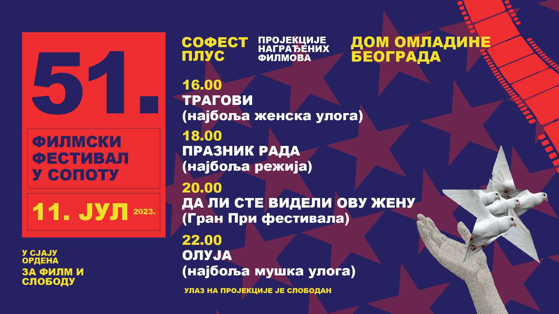 СОФЕСТ ПЛУС 2023